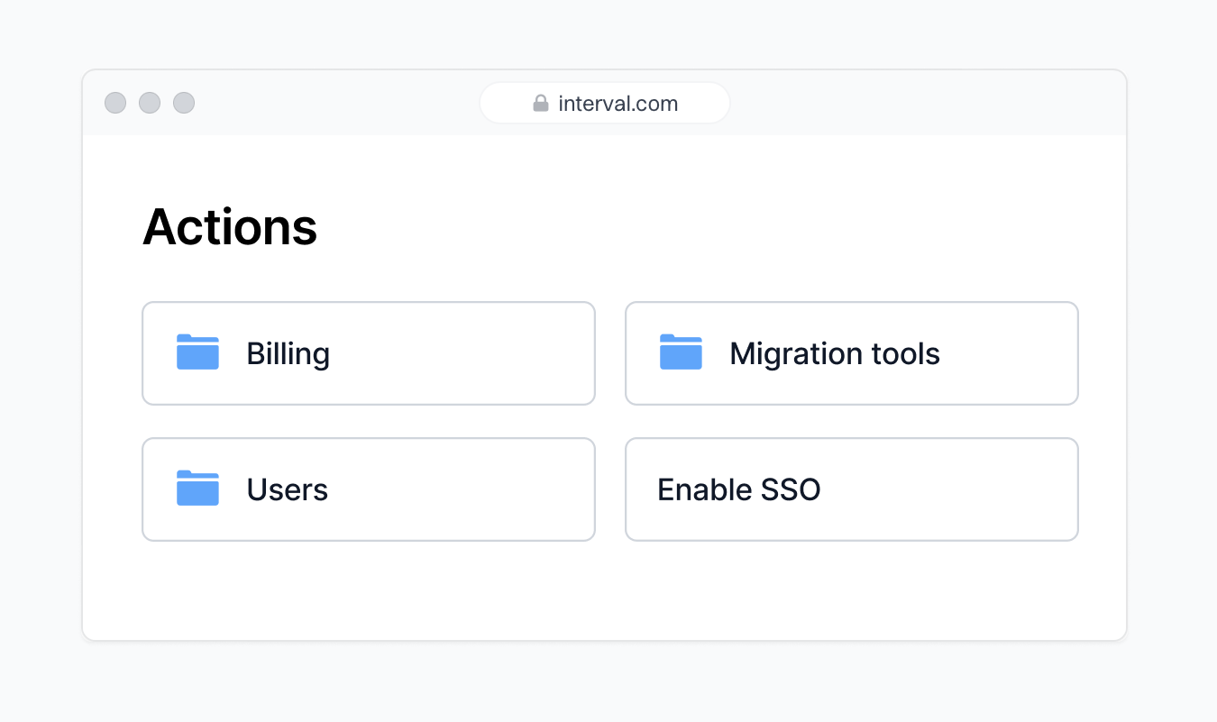 A screenshot of action groups in the Interval dashboard